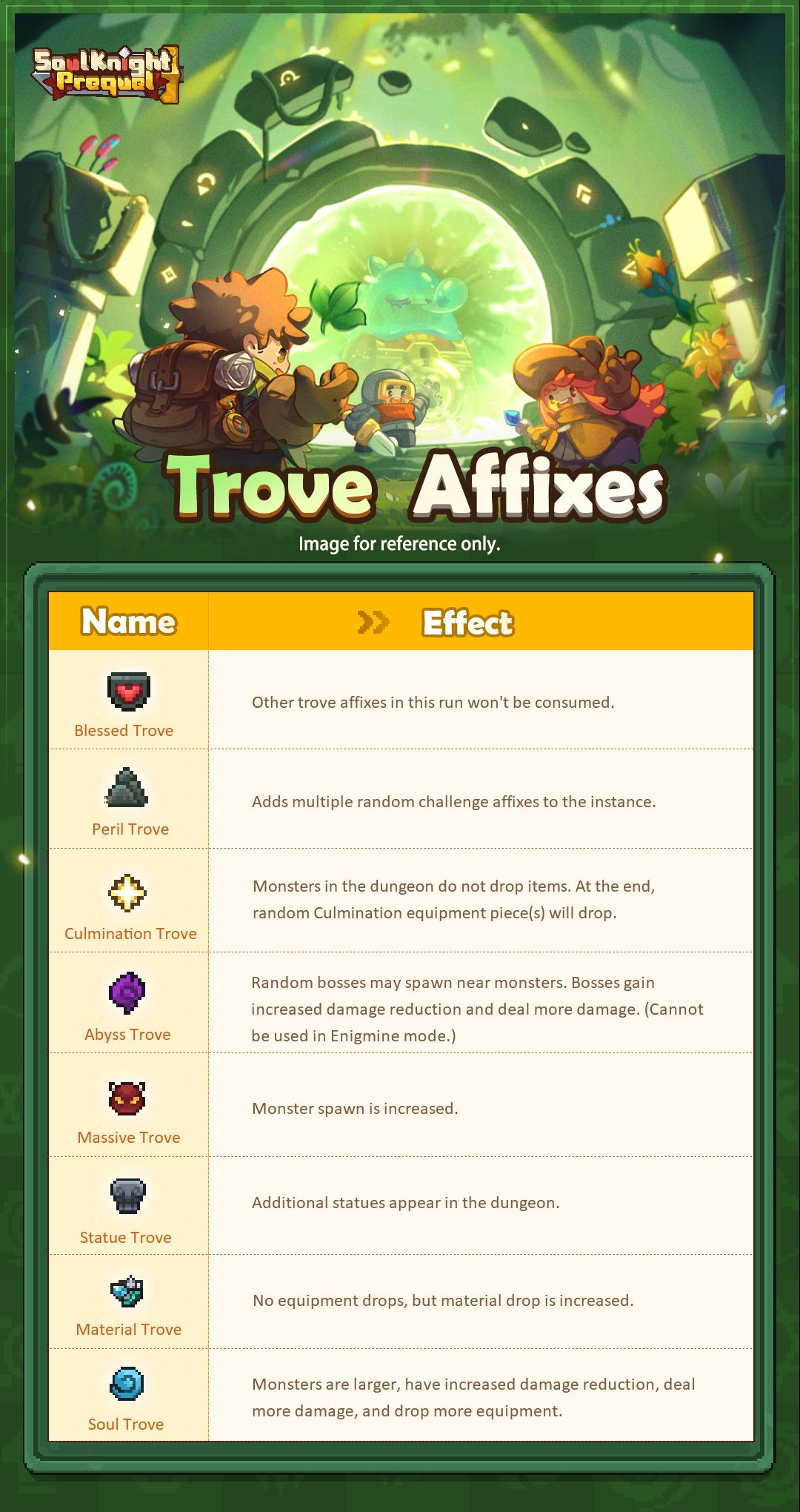 01-12-trove_affix.jpg