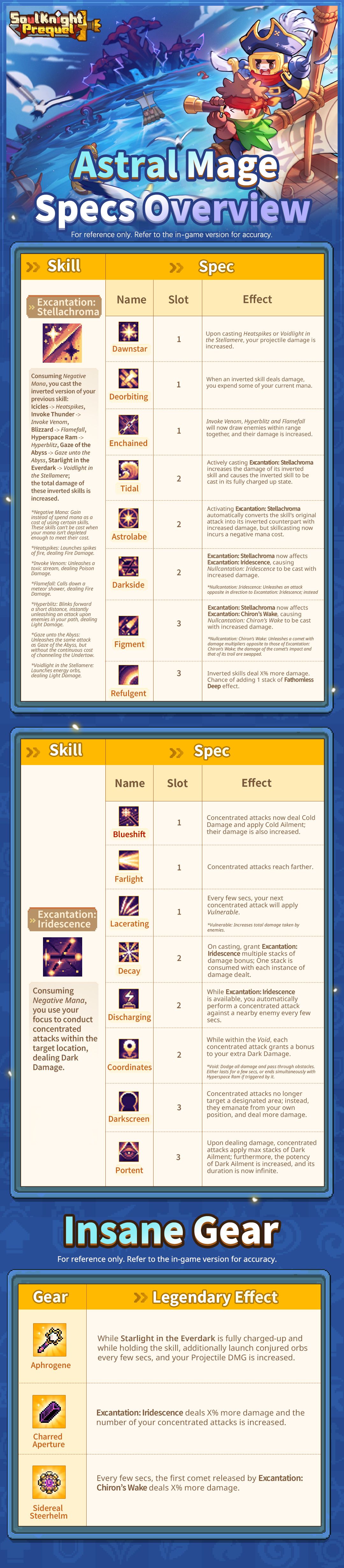 01 星界法师专精红武长图 EN.jpg