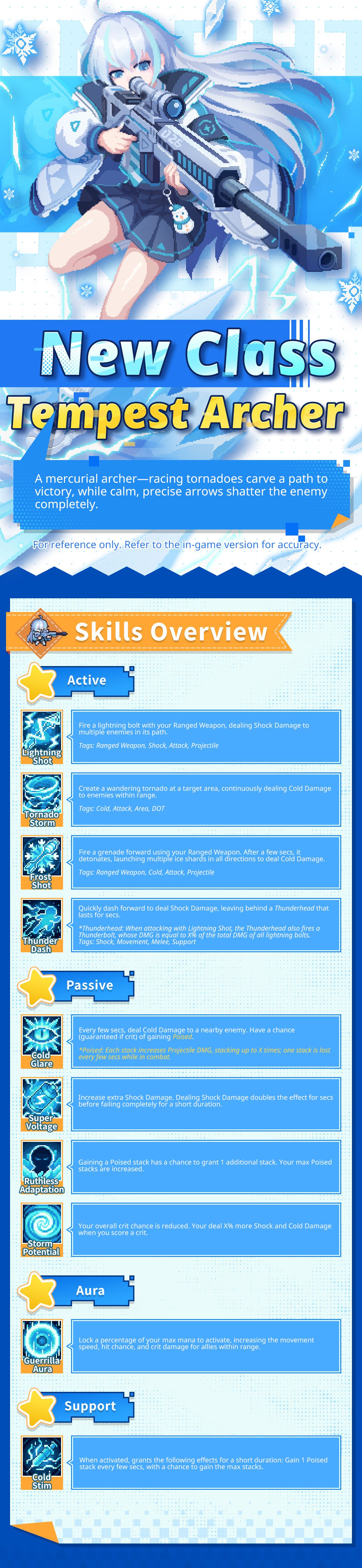 03 风暴射手技能长图 EN.jpg