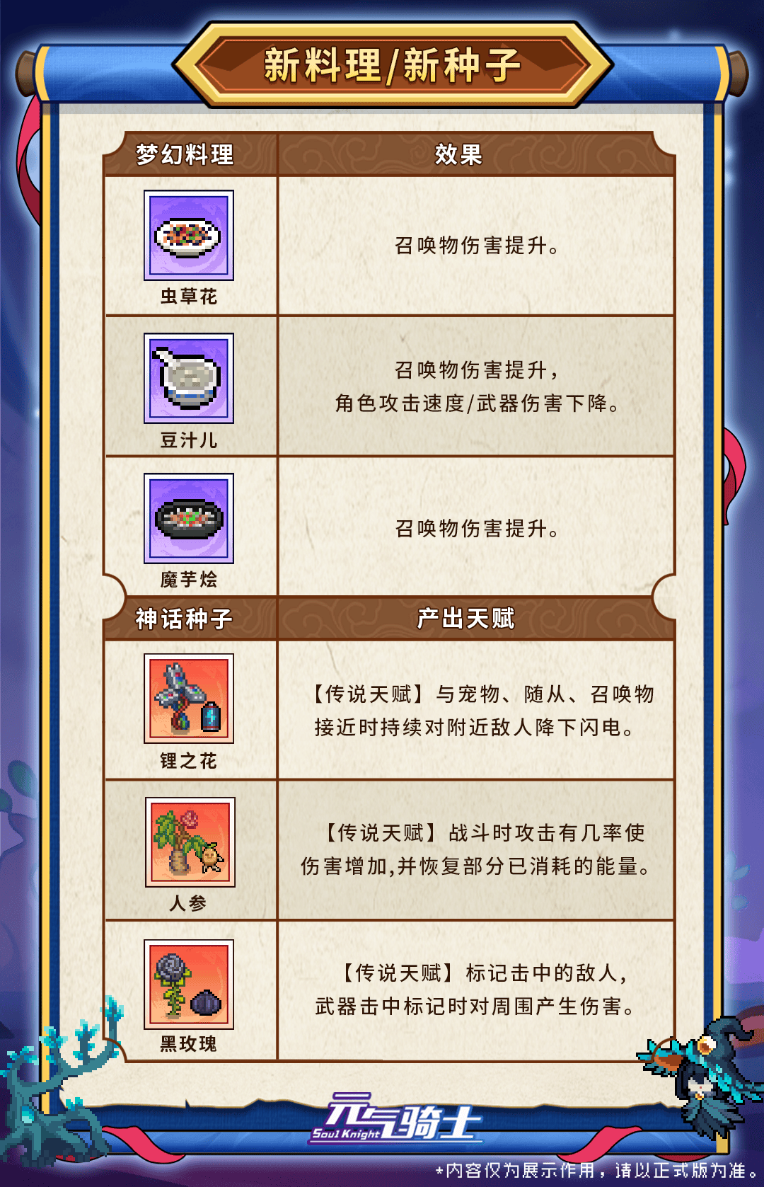 05新植物、新料理.png