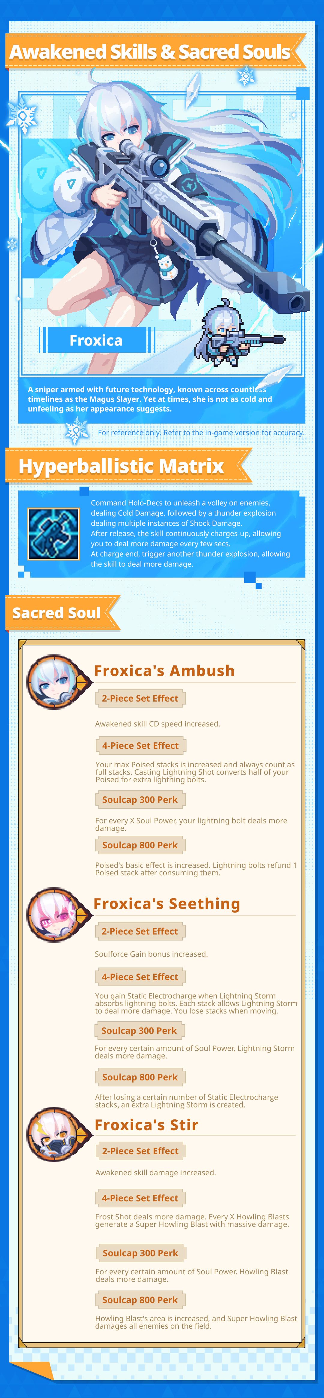 05 风暴射手觉醒圣魂 EN.jpg