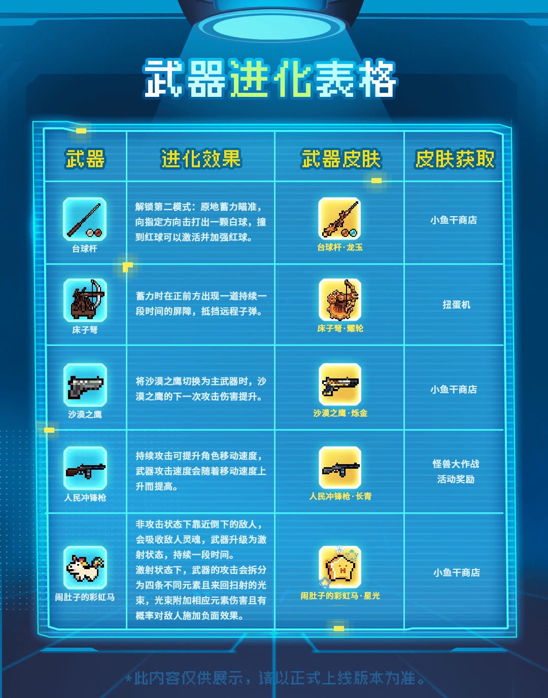 05武器进化表格.png