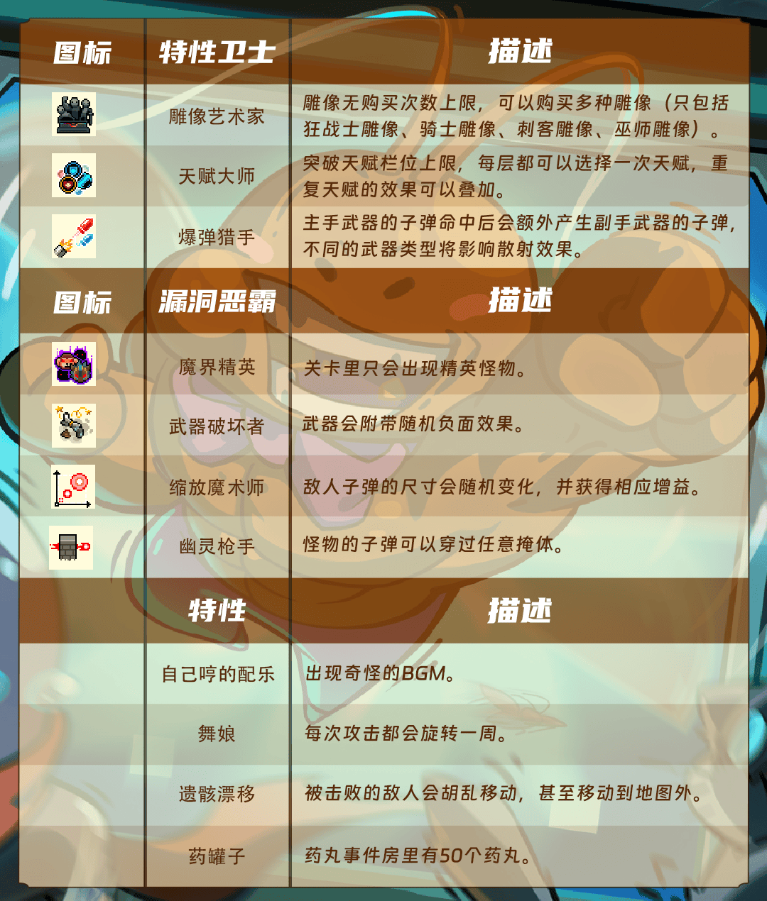 08特性汇总.png