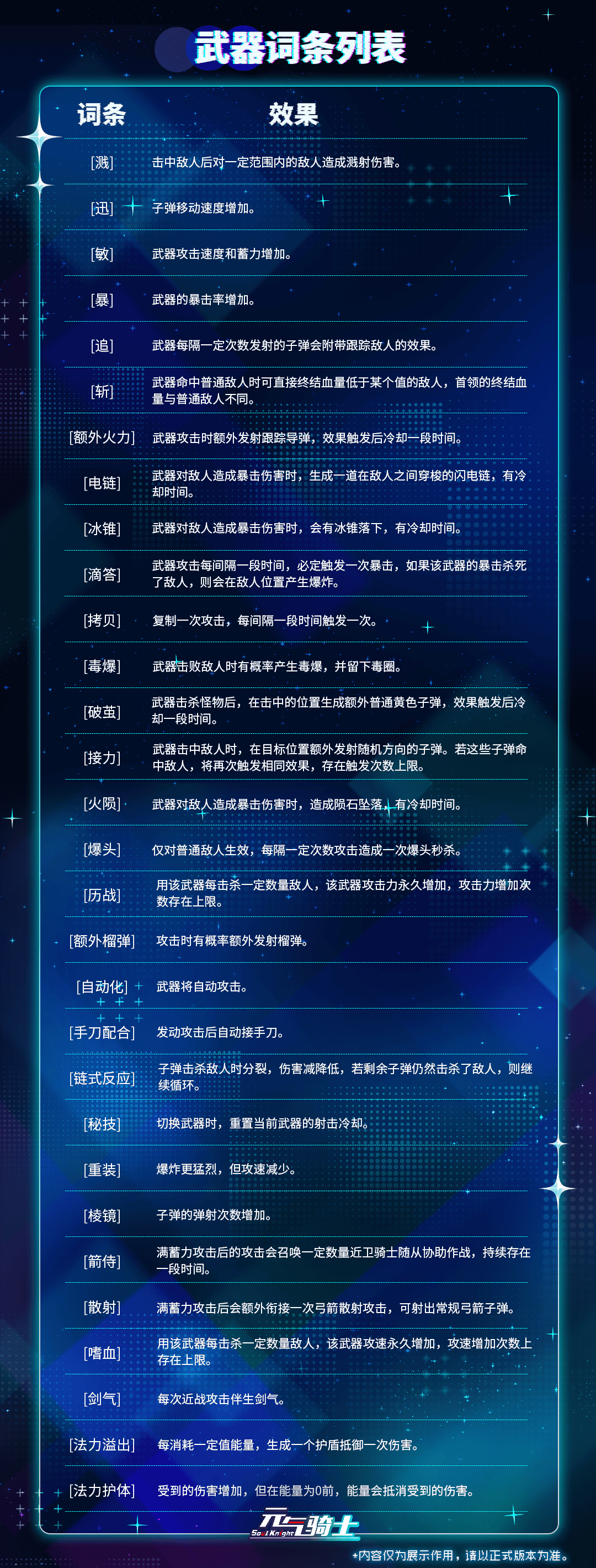 08武器词条效果.png
