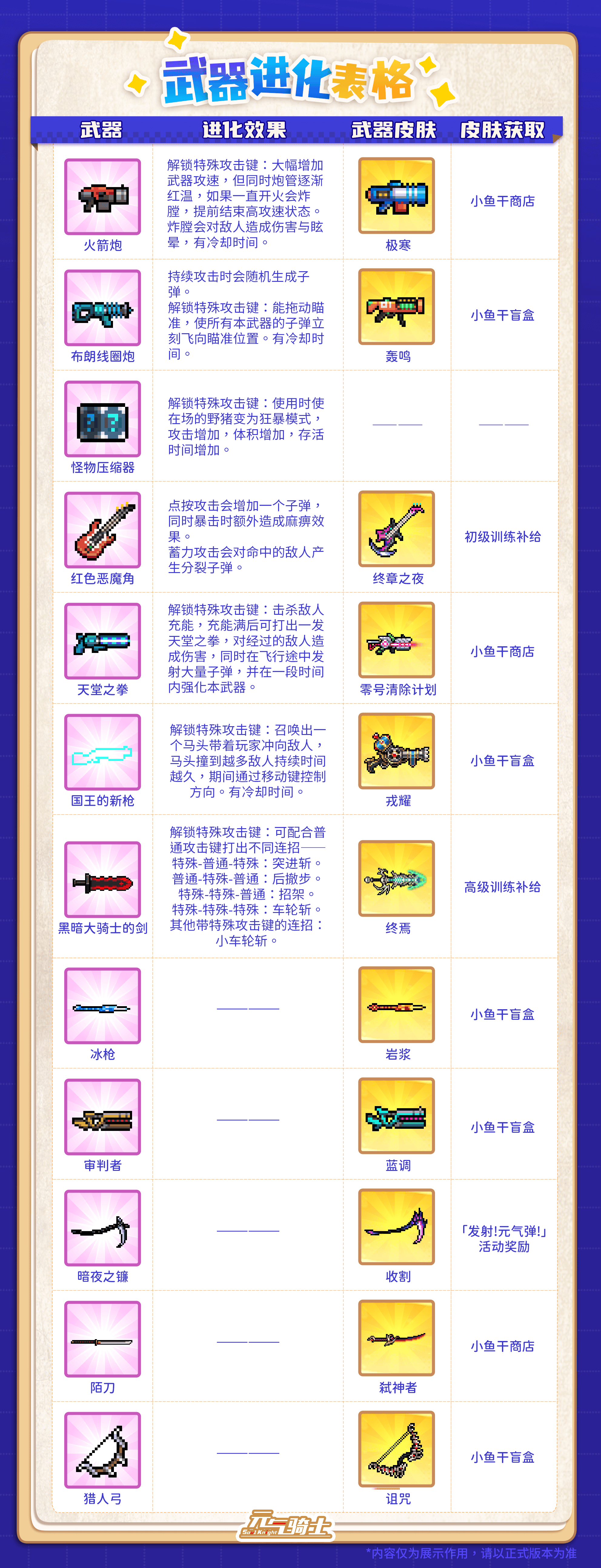 08武器进化表格.png