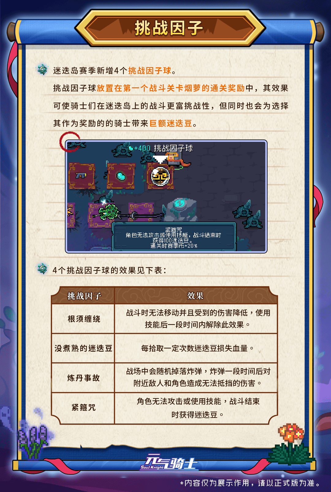 10挑战因子.png