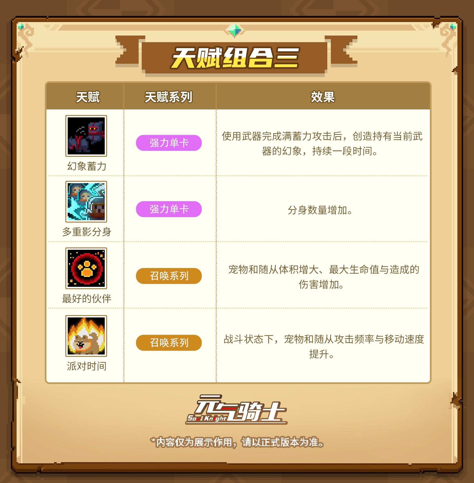 11-天赋组合3.jpg