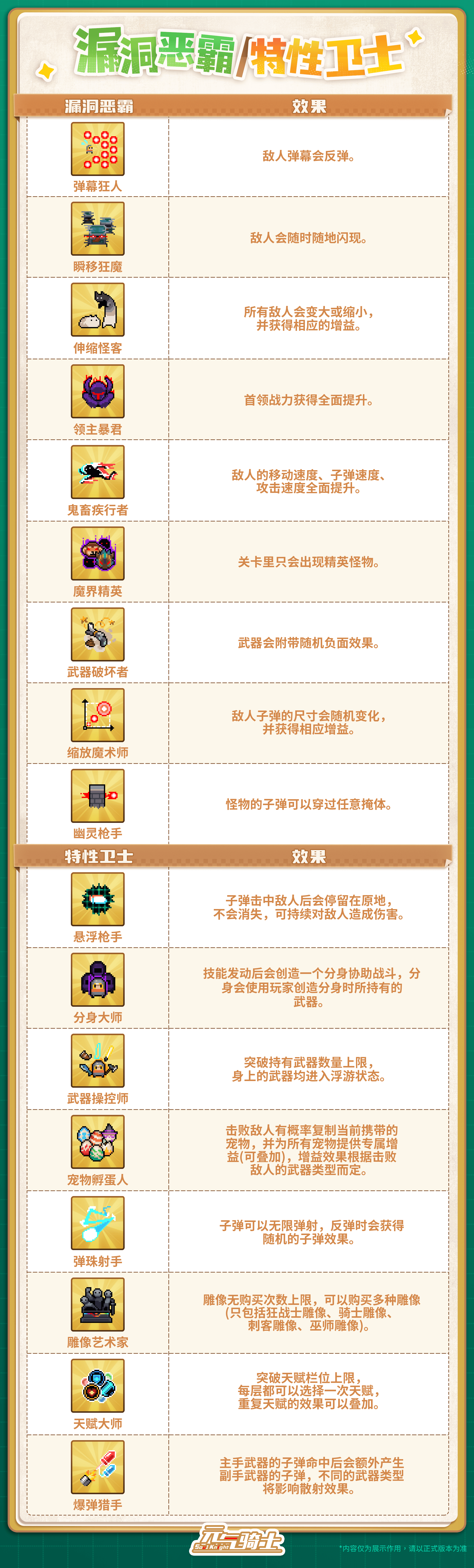 12漏洞恶霸+特性卫士.png