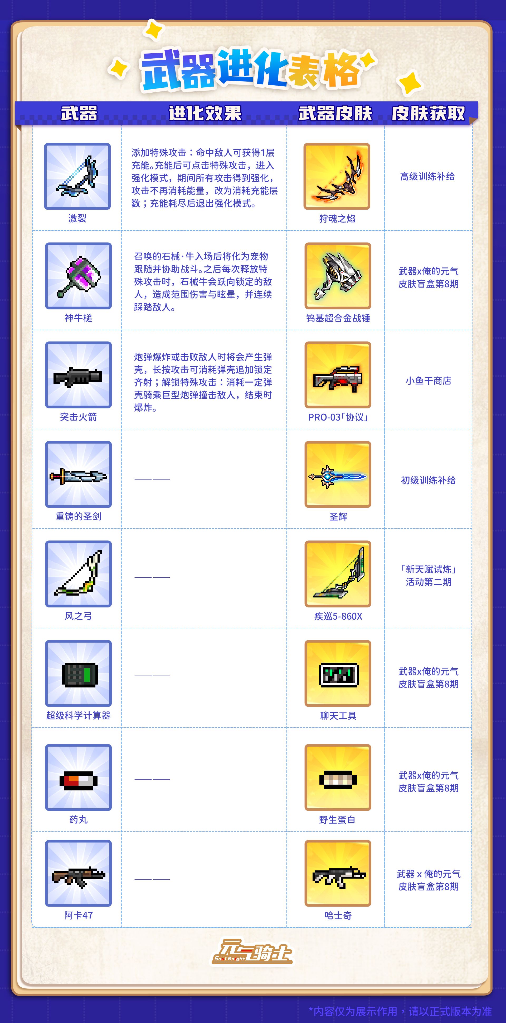 16-武器进化.jpg