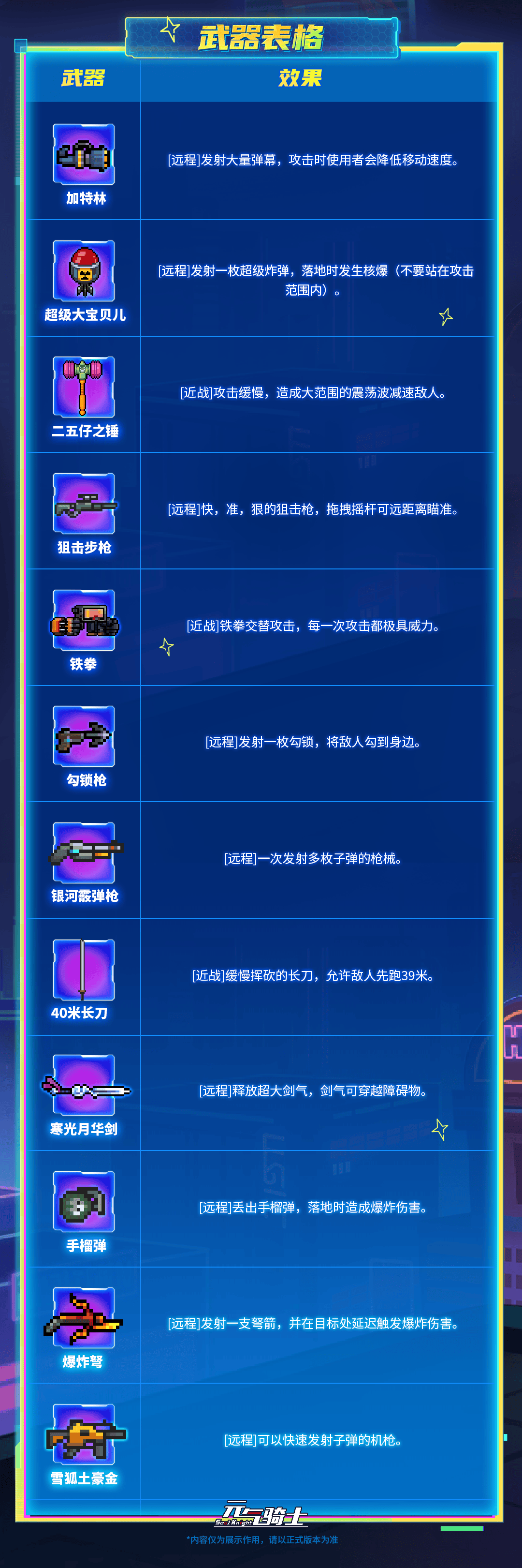 16武器表格.png