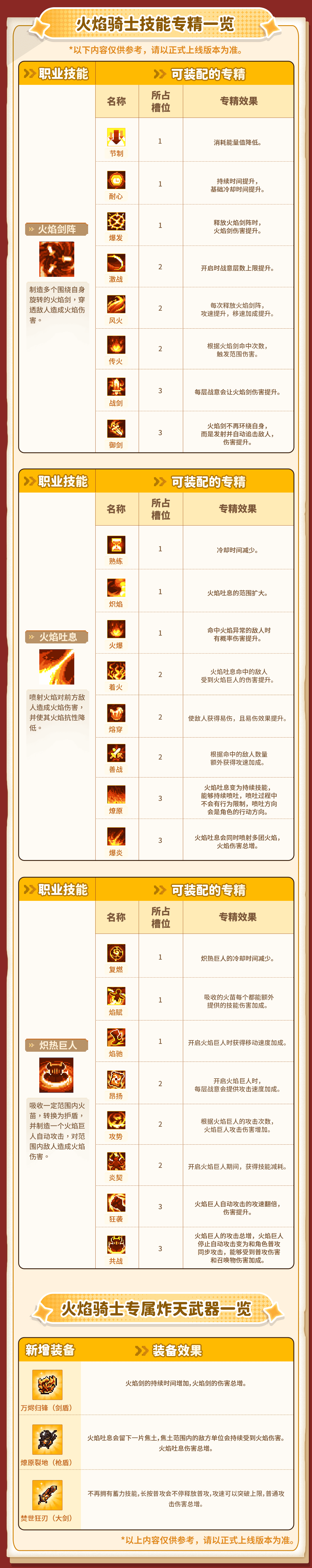火焰骑士 1.png
