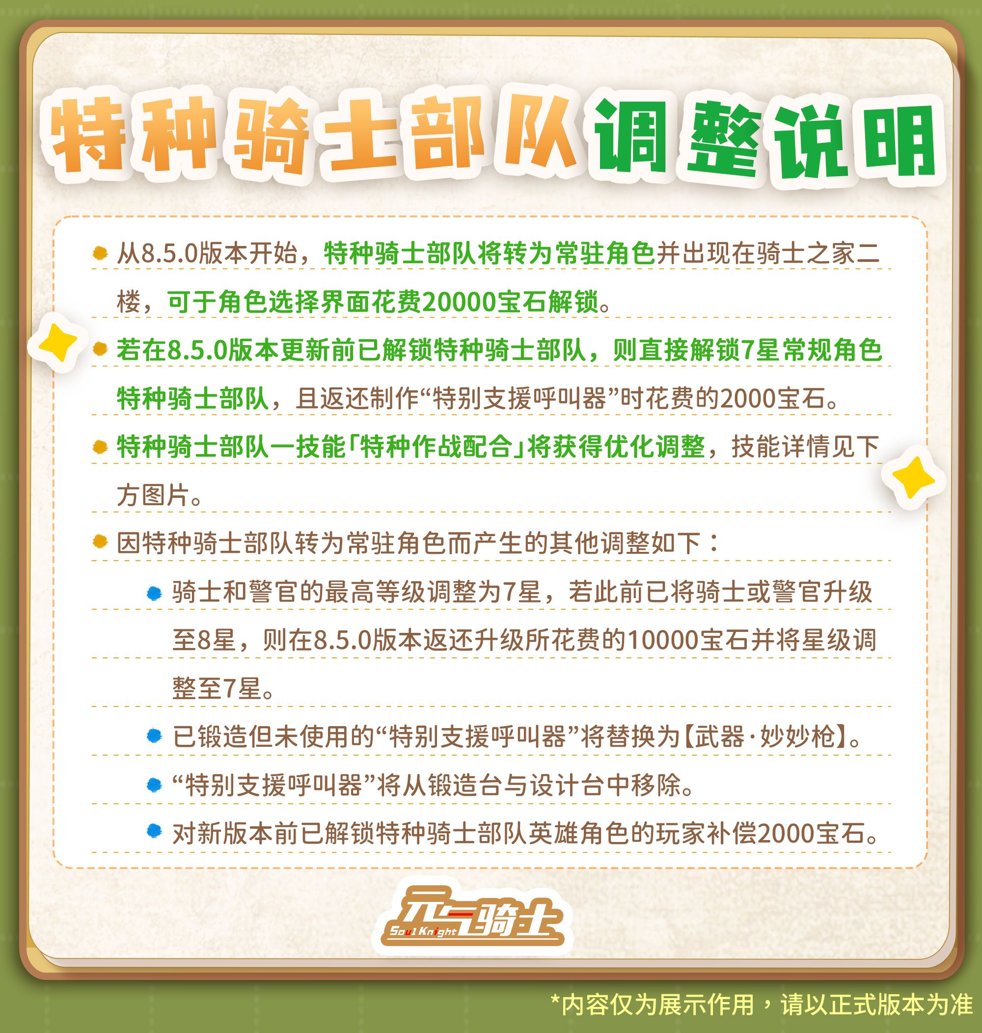 2特种调整说明.jpg