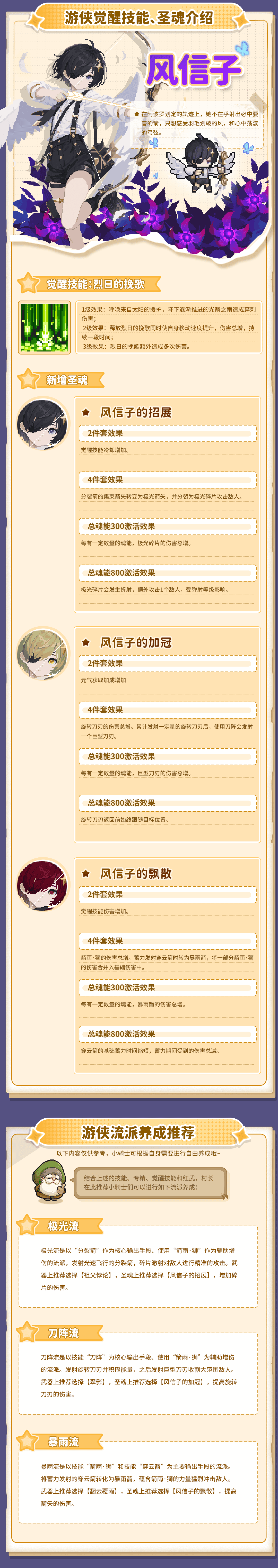 游侠2-圣魂、觉醒与流派推荐.png