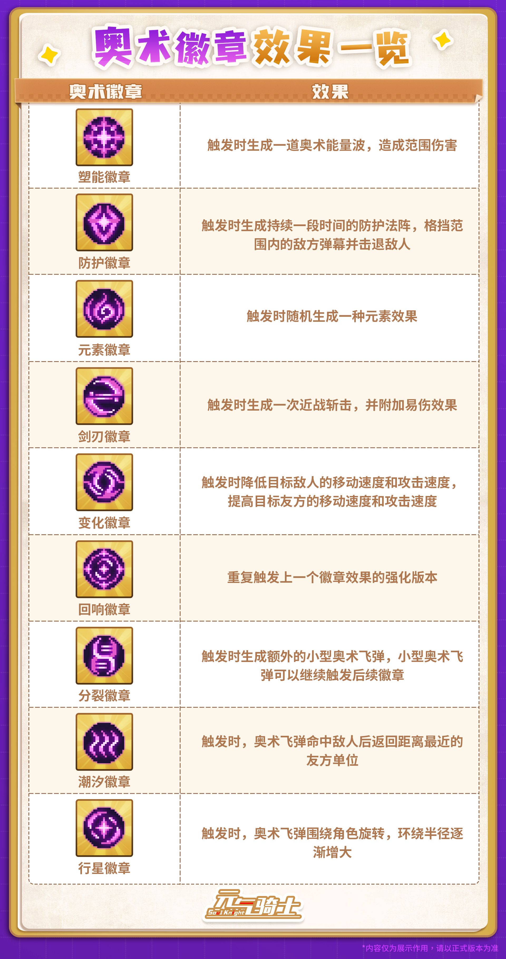4-徽章表格.jpg