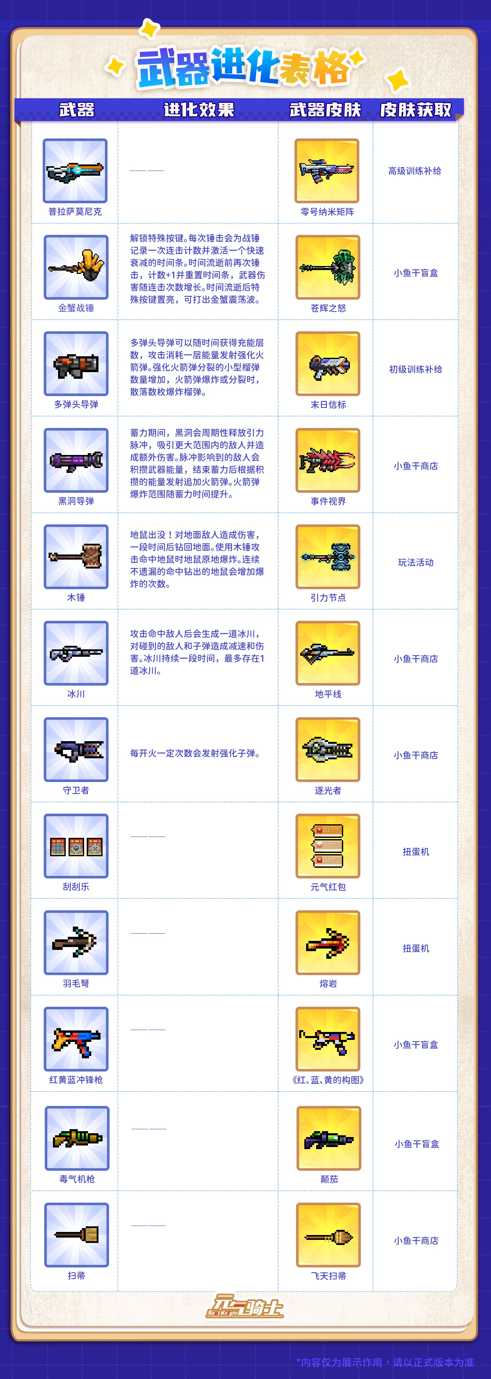 4-武器进化.jpg