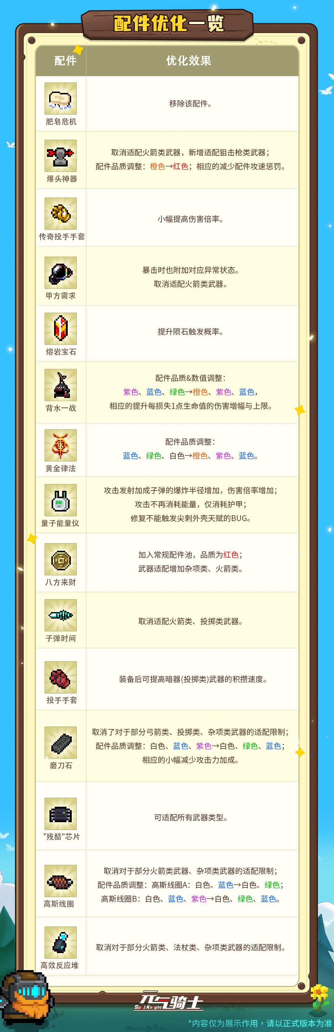 配件优化-6.jpg