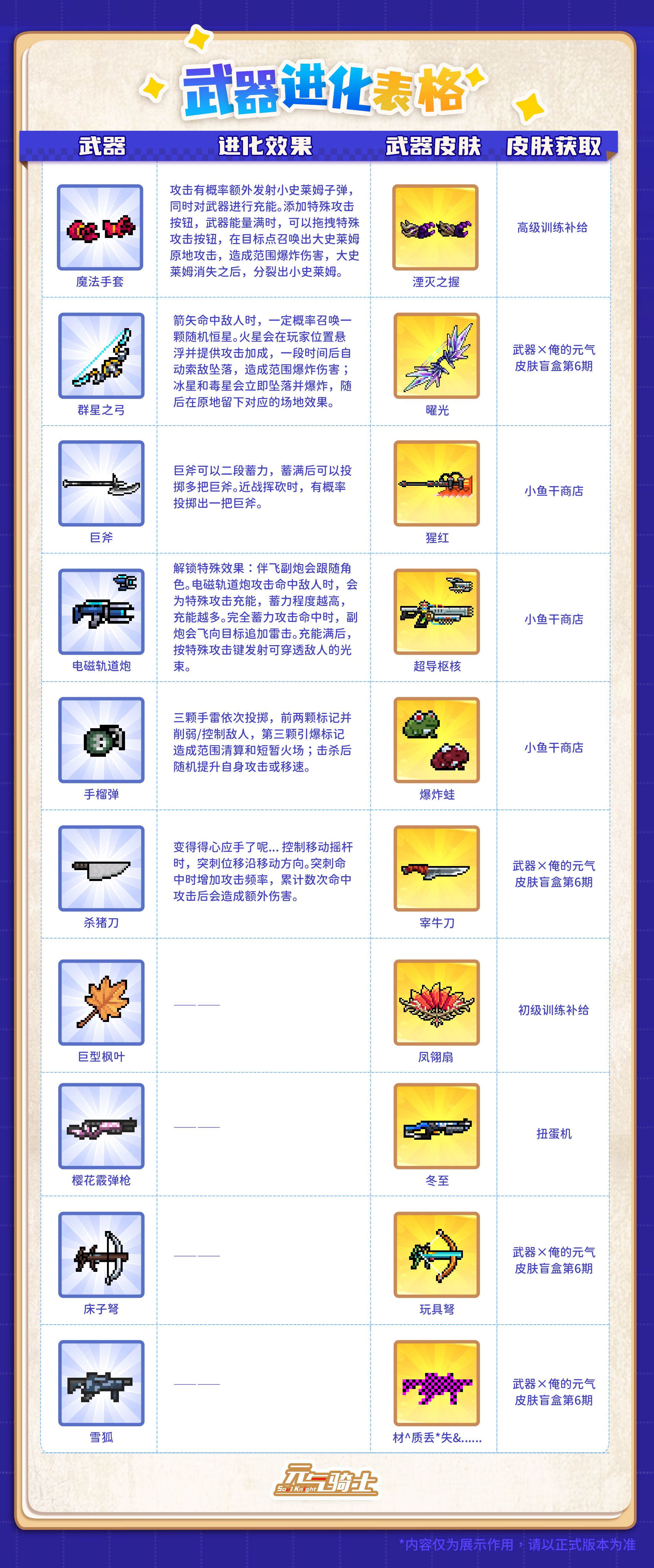 7-武器进化.jpg