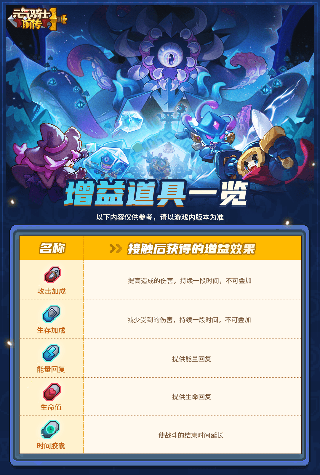 增益道具模块.png