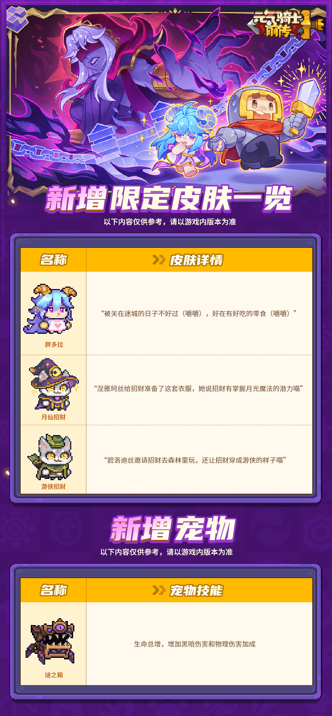 新增限定皮肤一览.png