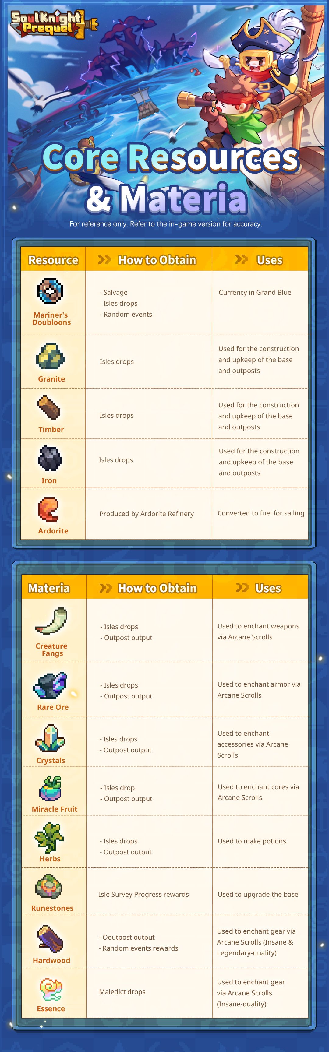 Ảnh chụp toàn cảnh các vật liệu cốt lõi và tài nguyên quý hiếm.jpg