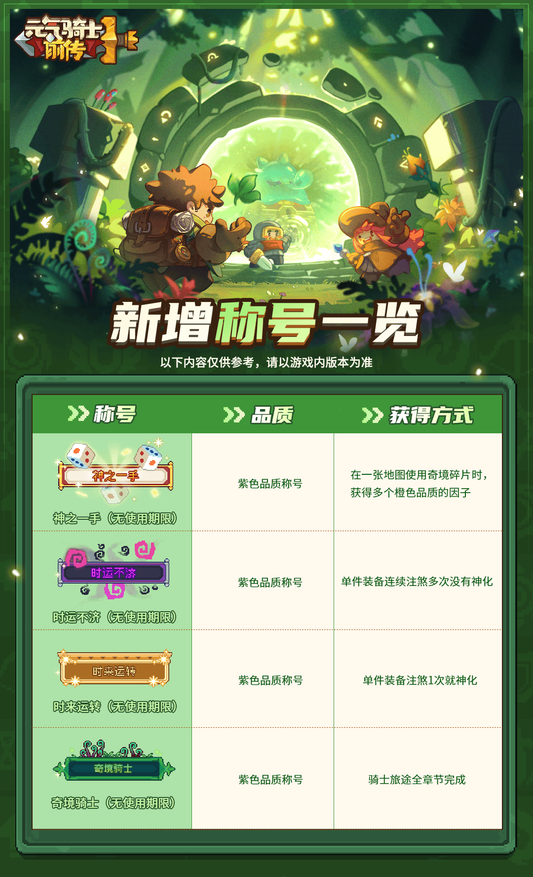 新增称号一览.png