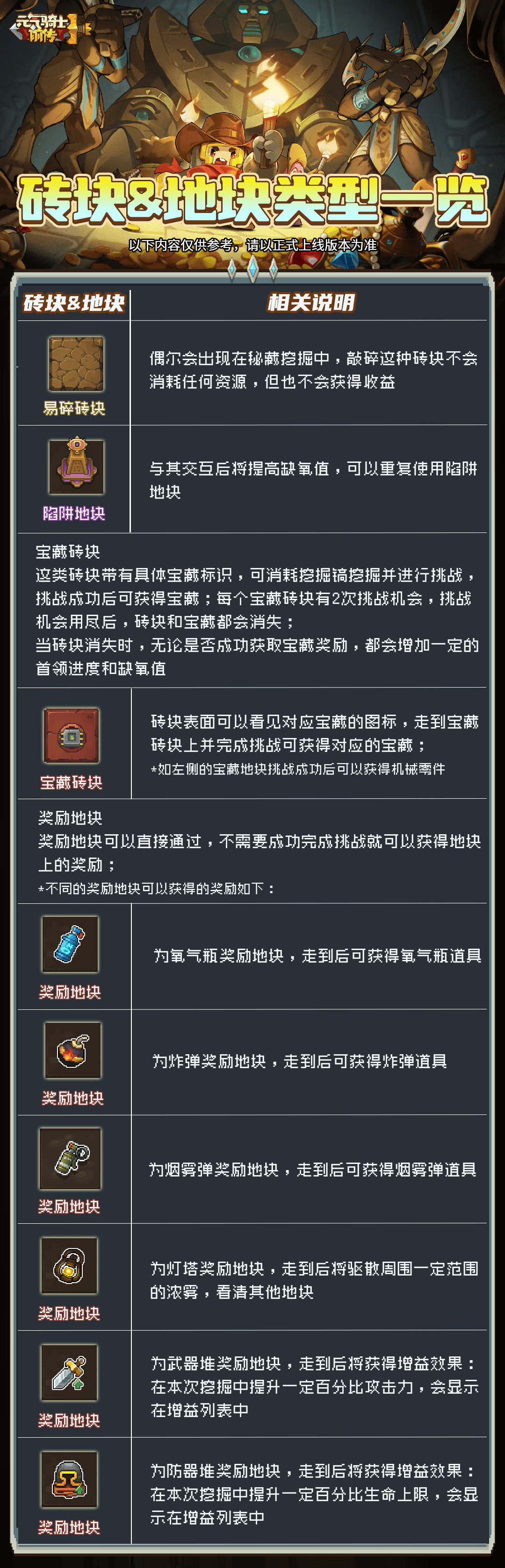 砖块类型一览.png