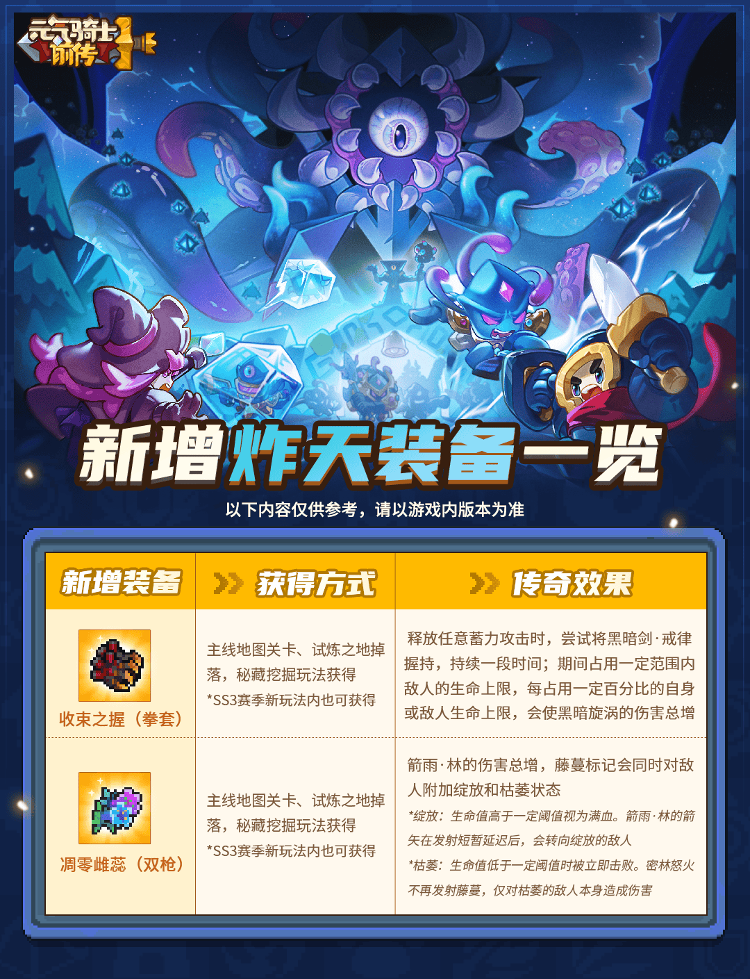 新增炸天装备.png