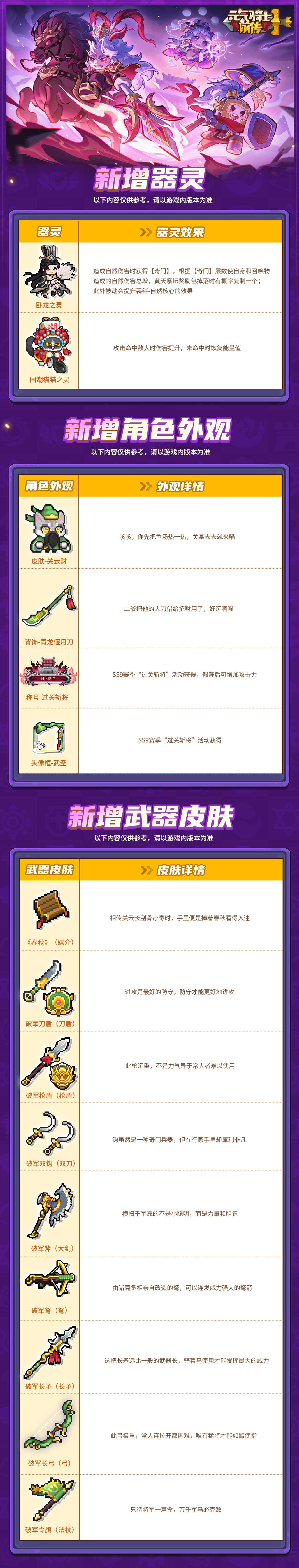 三国争霸的奖励喵.png