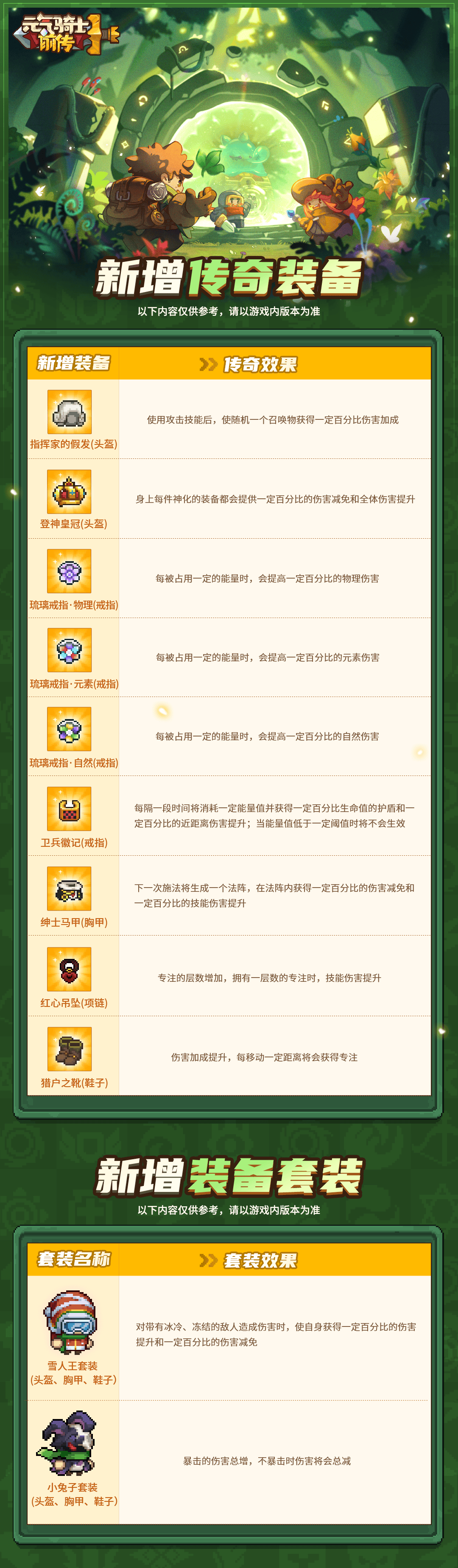 新增传奇装备+套装.png