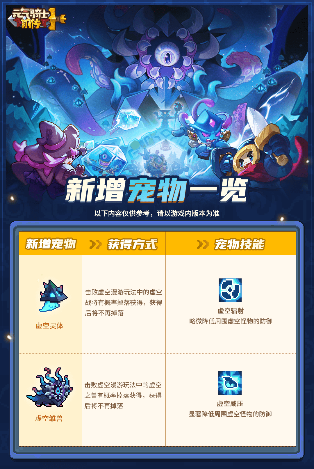 新增宠物.png