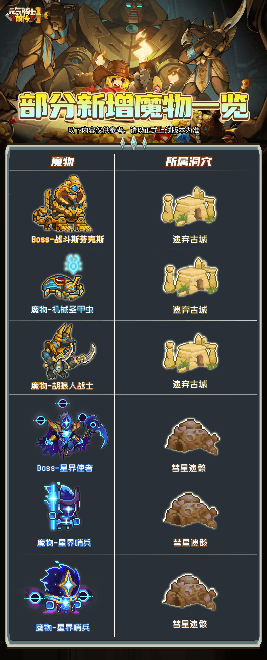 新增魔物一览.png