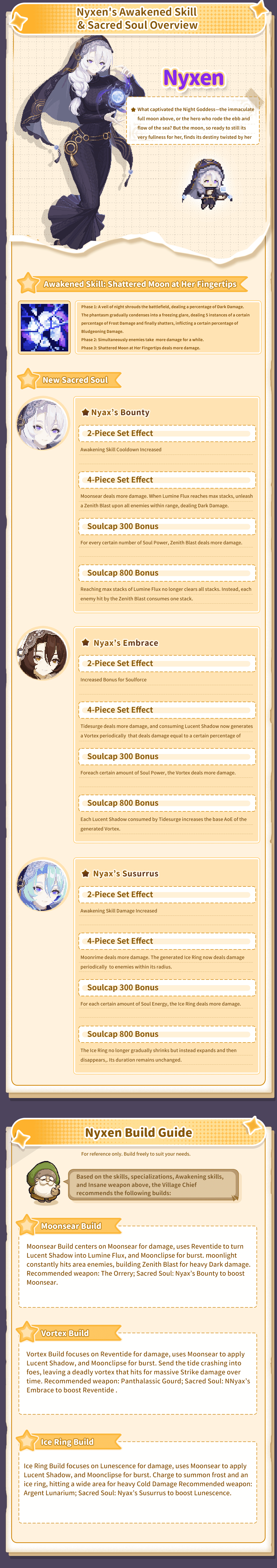 英雄职业介绍长图模板-觉醒技能&流派推荐_Nyxen_EN.png